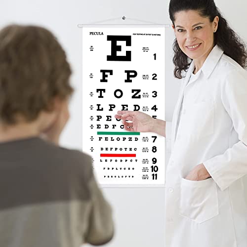 Eye Chart, Snellen Eye Chart, Canvas Wall Chart Non-Reflective, Hang Wooden Framed Eye Charts for Eye Exams 20 feet 11 X 22 in.