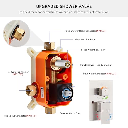 LCEVCGK Shower System with Tub Spout, Shower Faucet Set Complete Wall Mounted for Bathroom with 10 Inch Rainfall Shower Head and Handheld Rain Shower Mixer Combo Kit, Brushed Nickel