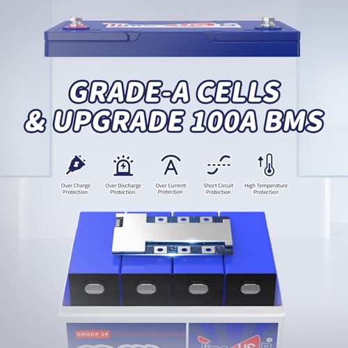 Timeusb 12V100Ah Group24 Mini LiFePO4 Battery, Grade A Battery Cells, Drop-in Replacement for Lead Acid Battery, 100A BMS, Up to 15000 Cycles, Lithium Battery for RV & Motor Home, Marine, 1 Pack