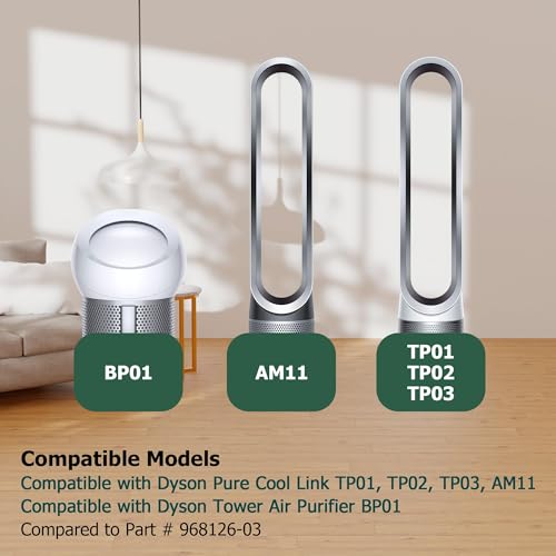 2 Pack HEPA Filter Replacement for Dyson Tower Purifier Pure Cool Link TP01, TP02, TP03, AM11, BP01, Funmit 360° Combi HEPA and Activated Carbon Filter, Compared to Part 968126-03