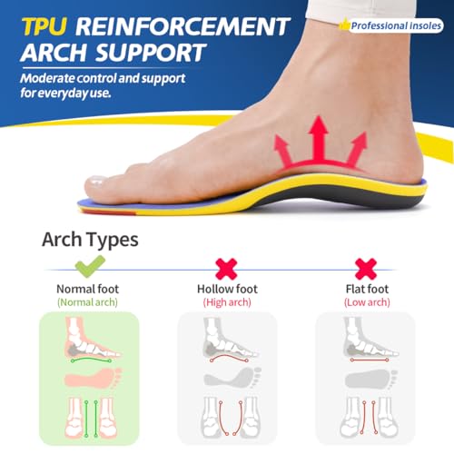 Women Heavy Duty Arch Supports Inserts Women Orthotics Flat Feet Inserts Relieve Heel Arch Pain Boot Work Shoe Insoles,XS