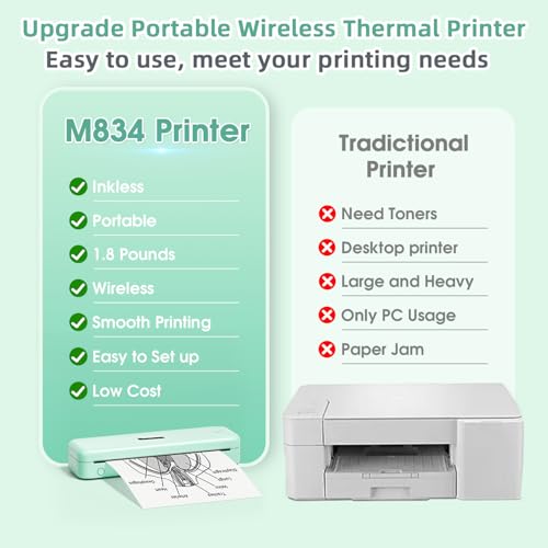 Phomemo M834 (Upgraded) Portable Printer, Wireless Bluetooth Thermal Printer, Support Multi-Size Thermal Paper, Compatible with iOS, Android & PC, Mobile Printer for Travel, Office, School, Green