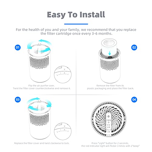 AROEVE MK01 & MK06 Air Filter Replacement 4-in-1 Air Filter for Smoke Pollen Dander Hair Smell Suitable- Standard Version(2 Pack)