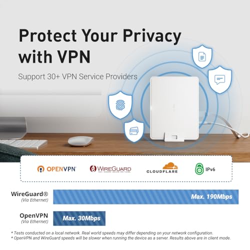 GL.iNet GL-B3000 (Marble) Wireless WiFi 6 Router with Wall-Mountable Photo Frame, Dual-Band AX3000, OpenVPN & WireGuard, Bark & AdGuard Home Parental Controls, OpenWrt, 3 Gigabit Ethernet Ports