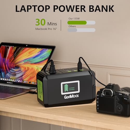 GENSROCK Portable Power Bank, 24,000mAh Portable Laptop Charger with 150W Peak AC Outlet, 8-Port Compatible with iPhone Series, MacBook, Dell, Samsung for Outdoor Camping Home Office Emergency.