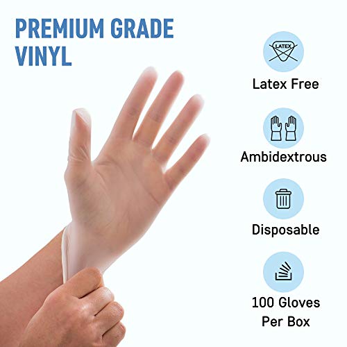 Dre Health Powder Free Disposable Gloves - Clear Vinyl Medical Exam Gloves, 100 Pack, Small