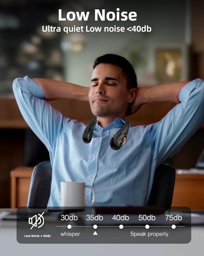 Neck Fan, Personal Fan with LED Display, USB-C Rechargeable, 5200mAh-Battery, 3-Speed Adjustment & Whisper-Quiet Operation, Perfect for Home, Travel, Sports
