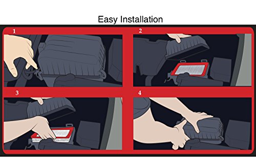 EPAuto GP171 (CA10171) Replacement for Toyota Rigid Panel Engine Air Filter for Camry Gas L4 (2007-2017), Venza Gas L4 (2009-2017)