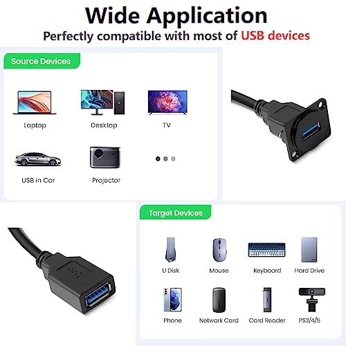 PENGLIN USB 3.0 Panel Mount Adapter, USB 3.0 Short Cable Panel Socket,USB A Female to Female Outlet Panel Connector Extension Cable 25CM/9.8Inch