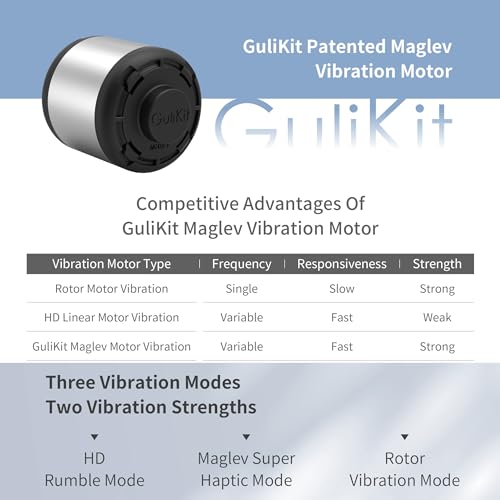 GuliKit KK3 MAX Controller,Kingkong 3 Maglev Vibration Motor,Hall Effect Bluetoot/Wired/Wireless Controller with 1000Hz Polling Rate and Level 2200 High Precision Joystick for Windows,Switch, Android, iOS (White)