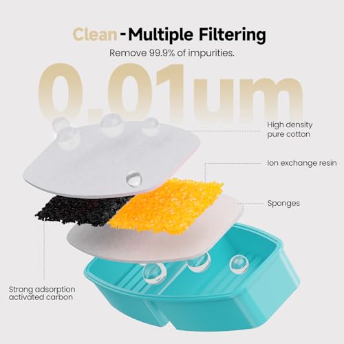 Cat Water Fountain: BMDSAE 88Oz Pet Water Fountains Indoor 24/7 Running Water Supplies Dispenser for Drinking Dish Automatic Dog Waterer Bowls Flow Ultra Quiet Pump Faucet Bottle Watering