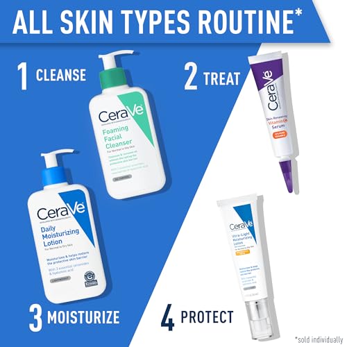 CeraVe Daily Moisturizing Lotion for Dry Skin | Body Lotion & Face Moisturizer with Hyaluronic Acid and Ceramides | Daily Moisturizer | Fragrance Free | Oil-Free | 12 Ounce