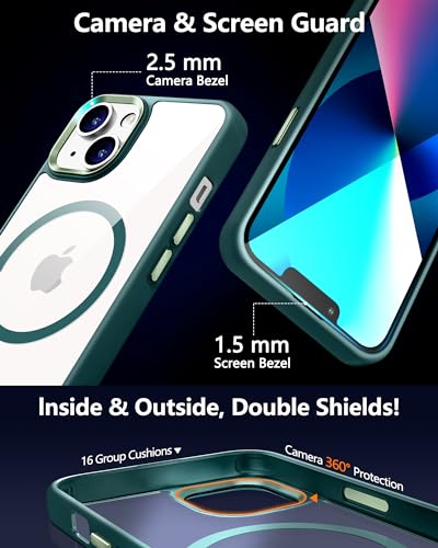 Dssairo Magnetic for iPhone 13 Case，with 2× Screen Protector + 2× Camera Protector [Compatible with MagSafe] Shockproof Phone Bumper Cover，Anti-Scratch Clear Back (Alpine Green, iPhone 13)…