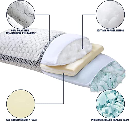 LBRO2M 3 Layer Adjustable King Size Bed Pillows, Adjust Firmness & Loft,Memory Foam Cooling Pillow with Cool Cover (King)