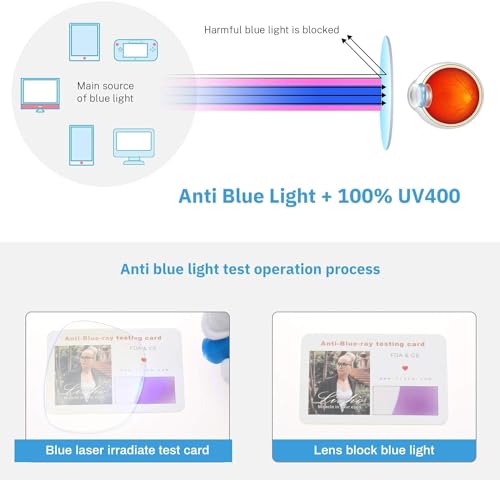 livho 3 Pack Blue Light Blocking Glasses, Computer Reading/Gaming/TV/Phones Glasses for Women Men,Anti Eyestrain & UV Glare (Light Black x3)