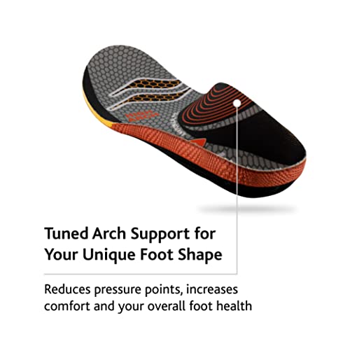 Sof Sole Women's High Arch Unisex FIT Support Insoles, Grey, Women's 5-6/Men's 3-4