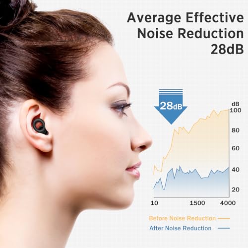 Link Dream Ear Plugs for Sleeping Noise Reduction Silicon Earplugs 6 Pieces with Storage Case 26dB Noise Cancelling