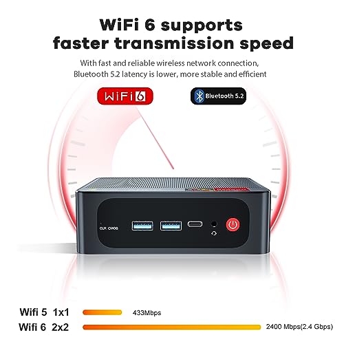 Beelink EQR6 Mini PC, AMD Ryzen 5 6600H (6C/12T, up to 4.5GHz), 16GB DDR5 RAM 500GB NVME SSD, Mini Desktop Computer Support 4K@60Hz/Dual HDMI/WiFi6/BT5.2/Dual LAN/Quiet Office PC