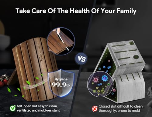 SYOKAMI Knife Set 7 Piece Japanese Style Kitchen Knife Set With Foldable Magnetic Block Razor-Sharp High Carbon Stainless Steel Knives Set for Kitchen with Anti-slip Ergonomic Handle