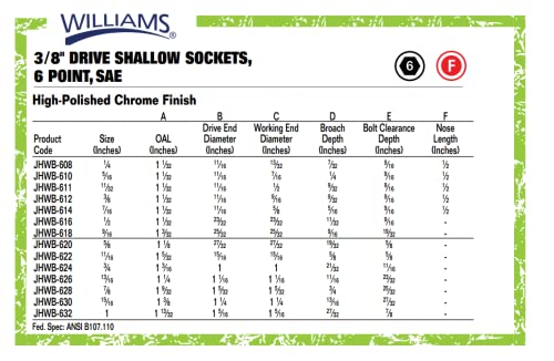 Williams B-622 11/16-Inch Shallow 6 Point Socket