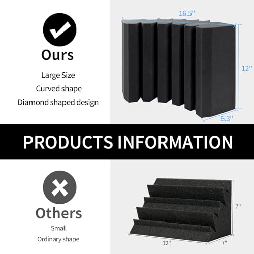 Focusound 4 Pack Bass Traps Corner Acoustic Foam Corner 16.5" X 6.3" X 12" Acoustic Foam Panels Soundproof Padding Wall Panel Corner Block for Home Studio and Theater