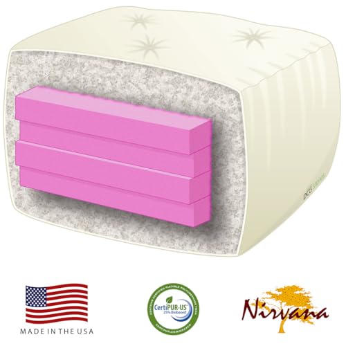 Arden Futon Set - Full Size, Frame, 8" Mattress, Microfiber Sussex Fudge Cover