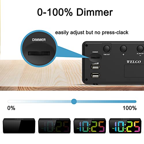 Welgo 7.5 Inches Big Number Alarm Clock for Seniors & Kids, 0-100% Adjustable Brightness and Volume, USB Charging Port, Simple Operation, Snooze, Outlet Powered for Bedside