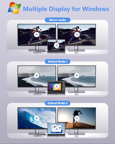 USB C Docking Station Dual HDMI Monitor, Newmight 7 in 1 USB C to Dual HDMI Adapter with 3 USB 3.0, PD 100W Charging, USB C 3.0, USB C Hub Multiport Adapter for Dell, HP, MacBook, iPhone 15 Series