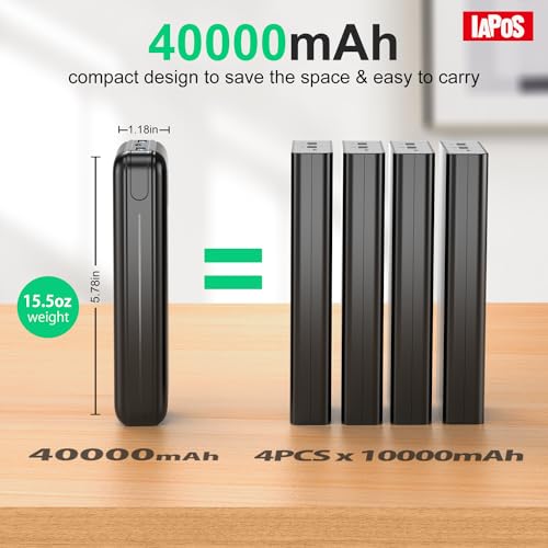 IAPOS Portable Charger 40000mah Power Bank, USB-C (22.5W) Fast Charging Battery Pack Cell Phone Charger for iPhone 15/14/13 Series, Android Samsung Galaxy, for Travel Camping - Black