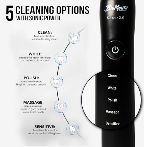 Big Mouth 2.0 Sonic Electric Toothbrush (Black) | High-End Quality Sonic Toothbrush for Adults with Extra Brush Head