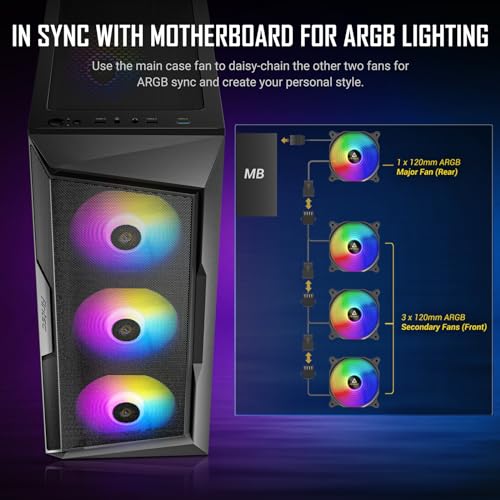 ANTEC AX61 Mid-Tower ATX Gaming Case with Mesh Front Panel, ARGB Fans, Tempered Glass Side Panels, 360mm Radiator Support