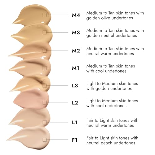 COVER FX Skin Discovered Longwear Full Coverage Concealer | Buildable Crease-Resistant High Coverage Formula Conceals, Corrects, and Brightens, | F1- Fair to light Neutral Peach Undertones