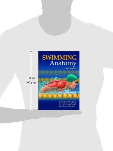 Swimming Anatomy