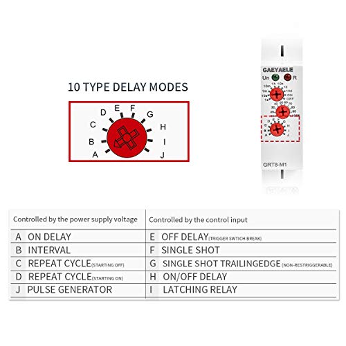 GAEYAELE 16A Multifunction Time Relay with 10 Function Choices AC/DC12V-240V Relay(GRT8-M1,AC/DC12V-240V)