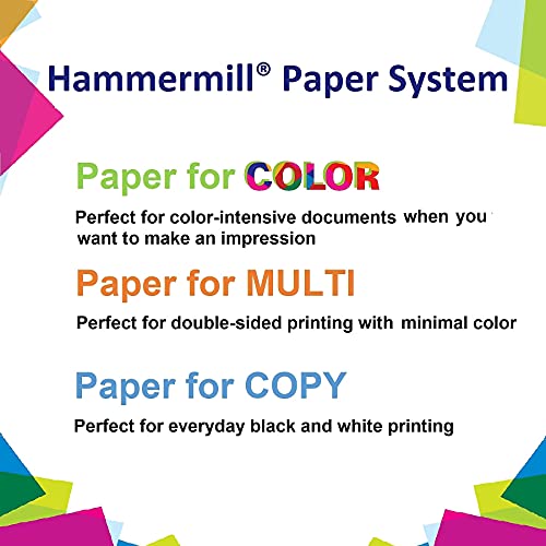 Hammermill Printer Paper, Great White 100% Recycled Paper, 8.5 x 11 - 1 Ream (500 Sheets) - 92 Bright, Made in the USA, 086790R