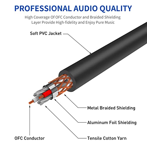 DREMAKE TRS 1/4 Inch 6.35mm/6.5mm to XLR Female Balanced Interconnect Audio Cable, 3Pin XLR to Quarter Inch Mic Cable for Microphone, Mixer, Guitar, AMP, Speakers - Black/3FT