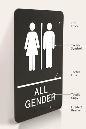 Headline Sign All Gender Restroom Sign, 6 x 9 Inches, ADA, Black and White (9460)