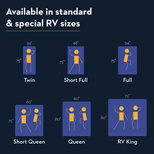 Serenia Sleep Twin Mattress for RV Camper, 6-Inch Memory Foam - CertiPUR-US Certified RV Mattress for a Comfortable Sleep - Open Cell Foam Trailer Bed Mattresses (39” x 75”)