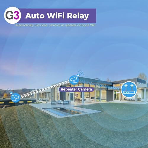 [WiFi 6 & 10X Zoom] XMARTO 10CH HD Auto Tracking PTZ Security Camera System Wireless Outdoor/Indoor, Dual-WiFi 4K NVR with 4X 6MP Home Cams, 1TB HDD (Plug-in 24/7 Surveillance, Auto WiFi-Relay)