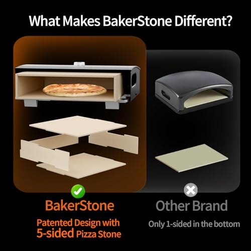 BakerStone Pizza Oven Outdoor, 5-Sided Stone Pizza Oven Box Kit for Gas Grill Top with Wood Paddle, Turning Peel, Dust Cover, Original Series