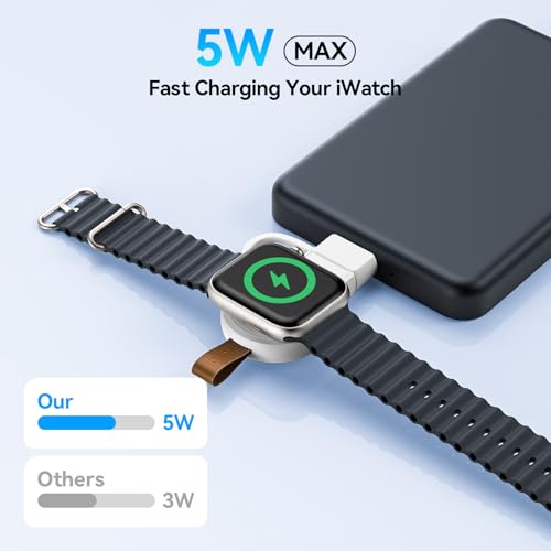 NEWDERY Portable Charger for Apple Watch, Fast Wireless Charging USB C&USB A Magnetic iWatch Travel Charger for Apple Watch Ultra2/1 Series 9 8 7 6 5 4 3 2 1 SE, White