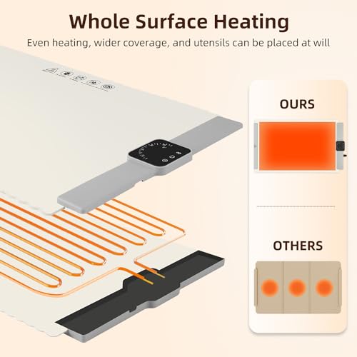 Silicone Electric Warming Tray for Food: Foldable Roll up Food Warmers for Parties Buffet with 5 Temperature Settings - Portable Fast Heating Mat for Restaurants, Home Everyday Use