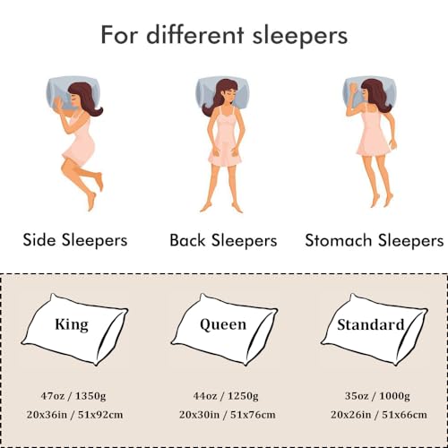 Royoliving Premium Feather Down Bed Pillows for Sleeping Queen Size - 100% Cotton Fabric, Medium Firm, Soft Support Surround (Grey, 30"×20")