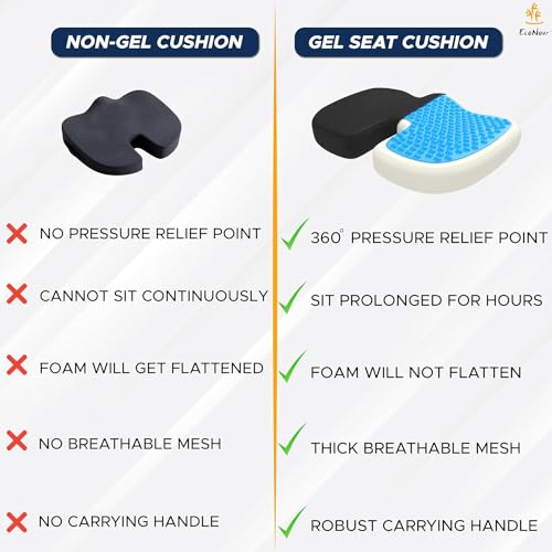 EcoNour Gel Seat Cushion for Pressure Relief | Cushion for Sciatica | Seat Cushions for Tailbone Pain Relief and Back Pain | Coccyx Cushion for Sitting