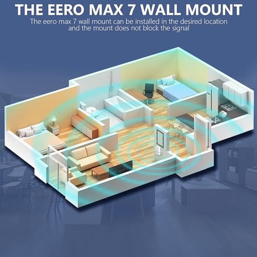 SSCEHCNY Wall Mount Holder for eero Max 7 Home WiFi System-Simple, eero Max 7 Wall Metal Mount Bracket,eero Max 7 Wall Metal Mount Bracket Compatible with eero WiFi System Ceiling (（1Pack）)