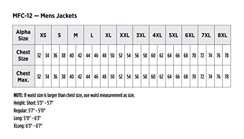Red Kap mens Snap Front Spun Polyester Butcher Coat work utility outerwear, White, X-Small US