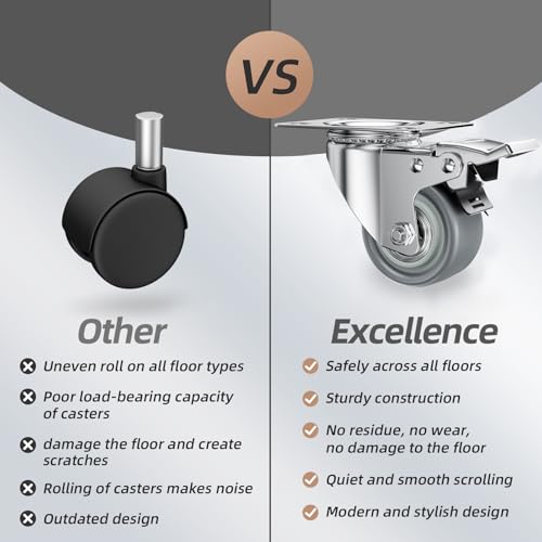 2 inch Caster Wheels, Casters Set of 4 Heavy Duty Locking Castors, Swivel Casters with Brake (Top Plate), Non Marking Grey TPR Castor Wheels for Cart Furniture Workbench