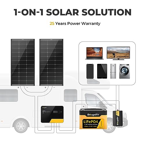 BougeRV 200 Watts Bifacial Solar Panel 10BB Cell, 23% High Conversion Rate, Work with 12 Volts Charger for RV Camping Home Boat Marine Off-Grid (1 PCS)