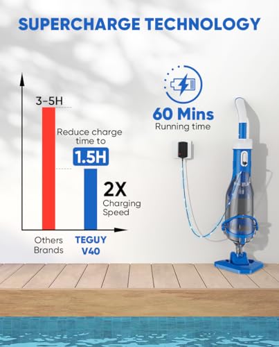 Teguy Cordless Pool Vacuum with Telescopic Pole, 18.5 GPM Powerful Suction, 1.5H Supercharge Technology, Handheld Rechargeable Pool Vacuum Cleaner for Above Ground/Inground Pools, Hot Tubs, Spas