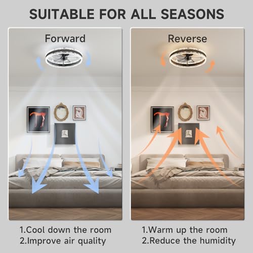 VOLISUN Low Profile Ceiling Fans with Light and Remote, 19.7in Fandelier Ceiling Fan with Light, 3000K-6500K Dimmable Flush Mount LED Ceiling Fan Light, White Modern Ceiling Fan Light for Bedroom